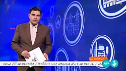 ارزش بازار رمزارزها تا محدوده دوماه و نیم قبل کاهش یافت ارزش بازار رمزارزها تا محدوده دوماه و نیم قبل کاهش یافت