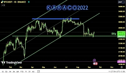 تحلیل , روزانه , بیتکوین , چهارم , شهریور , KARACO2022
در , ویدیو , بررسی , بیت , کوین , تایم , ساعت , پرداختیم , همانطور , گفتیم , احتمال , تشکیل , الگوی , سقف , دوقلو , وجود , الگو , کامل , شکل‌گیری , ریزش , ۲۰ , فعلاً , حمایت , مهم , ارز , تکنیکال , نگاهی , داشتیم , محدوده‌های , مقاومت , مشخص , کردیم , 00:01
تحلیل