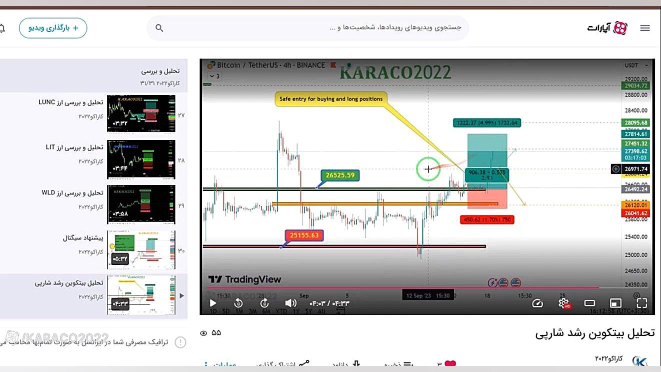 نتیجه , تحلیل , زیبای , بیتکوین , KARACO2022
دیروز , رشد , شارپی , بیت , کوین , ارز , بررسی , کردیم , احتمال , اصلاح , پولک , تارگت , مطرح , دقیقاً , شاهد , قیمت , رسیدن , محدوده , درصدی , نکته , اشاره , بودیم , ‌ , تکنیکال , طلا , فارکس , بورس , ارزدیجیتال , کانال , #کاراکو2022