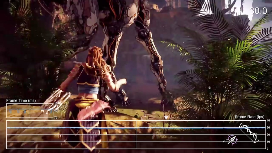 آنالیز فریم ریت بازی Horizon Zero Dawn - PS4 Pro