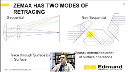 zemax 14 tutorial for beginners zemax 14 tutorial for beginners