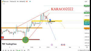 تحلیل , روزانه , بیتکوین , مهرماه , کاراکو2022
بیت , کوین , پیشرفت , شاهد , ریزش , ارز , دیجیتال , شکست , محدوده , حمایتی , همانطور , بودیم , پولک , روبرو , رشد , میتواند , خبر , شدیدتر , بدهد , محدودههای , حمایت , مقاومت , بررسی , میشود , احتمال , تارگتها , ویدیو , کردیم , تکنیکال , طلا , فارکس , بورس , ارزدیجیتال , کانال , #کاراکو2022