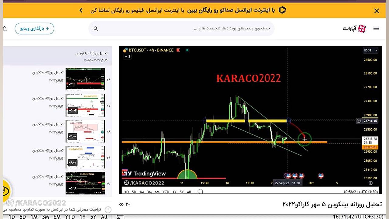 تحلیل , بیتکوین , رشد , شارپ , KARACO2022 , کاراکو2022
بیت , کوین , شکست , الگویی , بودیم , شارپی , خودش , محدوده , مهم , مقاومتی , رسیده , بیت , ادامه , احتمال , ریزش , وجود , الان , محدوده‌های , حمایت , مقاومت , بخواهیم , ورود , حد , سود , ضرر , تکنیکال , ویدیو , ببینید