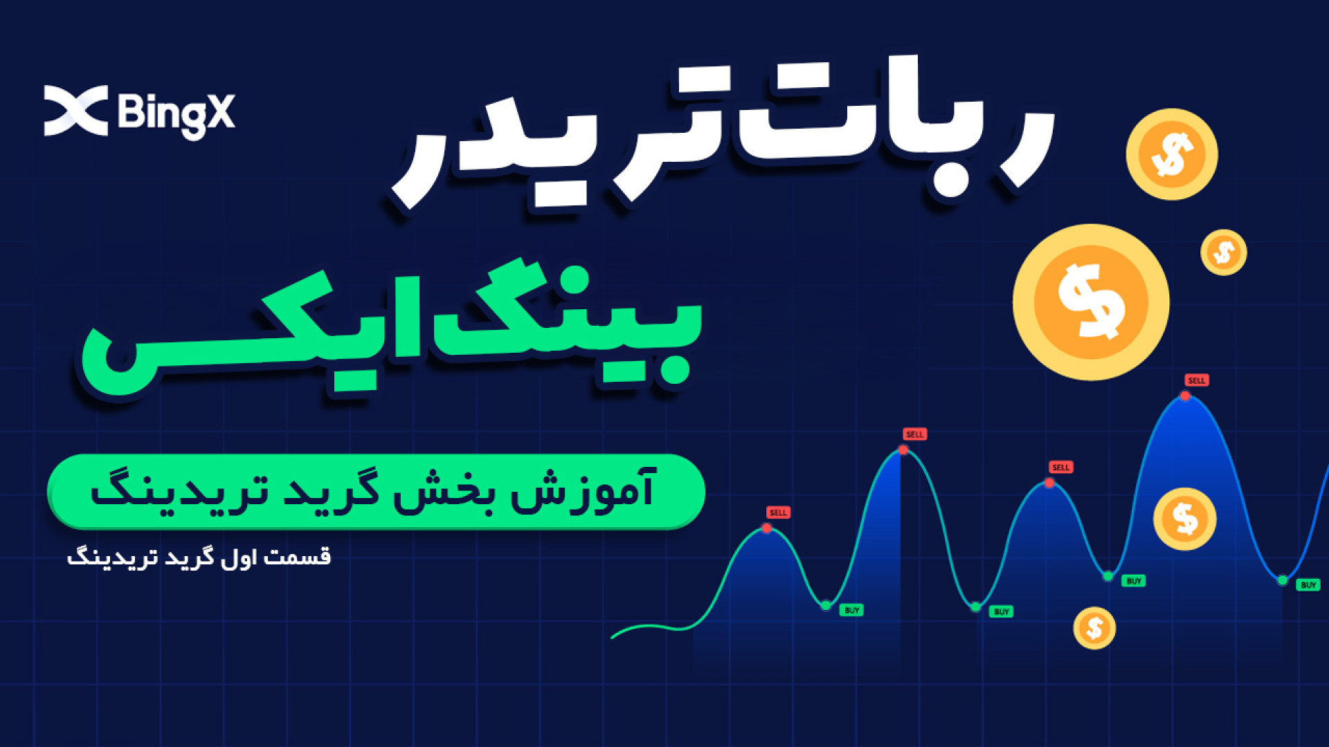 ربات , تریدر , صرافی , بینگ , ایکس , | , بخش1 , تو , ویدیو , بصورت , کامل , آشنا , میشیم , روش , کار , بخش , GRID , TRADING , رو , باهم , یاد , میگیریم , --------
لینک , ثبت , پاداش , دلاری , تخفیف , کارمزد
https: , bingx , com , invite , ZHTLNYES
کد , رفرال , ZHTLNYES
---------------------
کانال , یوتیوب , قربانی , ترید
http: , youtube , ghorbani_trade
----------------
بینگ , آموزش