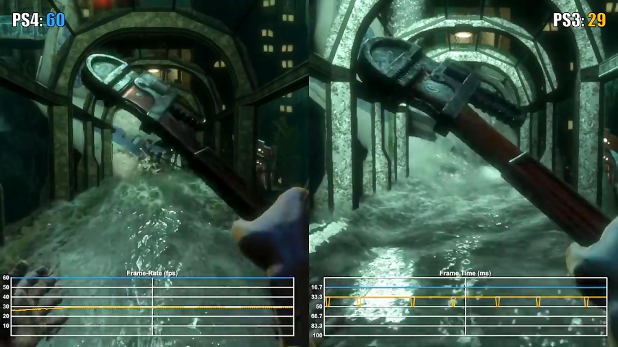مقایسه فریم ریت بازی Bioshock PS4 vs PS3