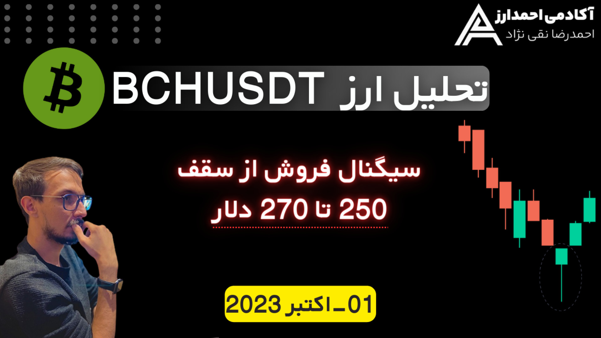 ناحیه , بیبن , دلار , محدوده , فروش , ارز , بیتکوین , کش️ , شروع , ماه , اکتبر , نیمه , چهارم , سال , تحلیل , کش , تقریبا , داره , انتهای , صعود , خودش , میرسه , میتونه , مقاومتهای , مشخص , ریزش , رو , شاهد , سیگنال , داخل , تلگرام , قرار , دادیم , جزییات , تارگتها , همینطور , حدضرر , عضو , کانال , بشید , روزانه , بتنید , راحتی , #بیتکوین , #بیتکوین_کش , #cryptocurrency , #ارزدیجیتال , #BCH , #BCHUSDT , #SELLSHIRT

---------------------------------------------------------------------------------------------
شما , میتونید , کلی