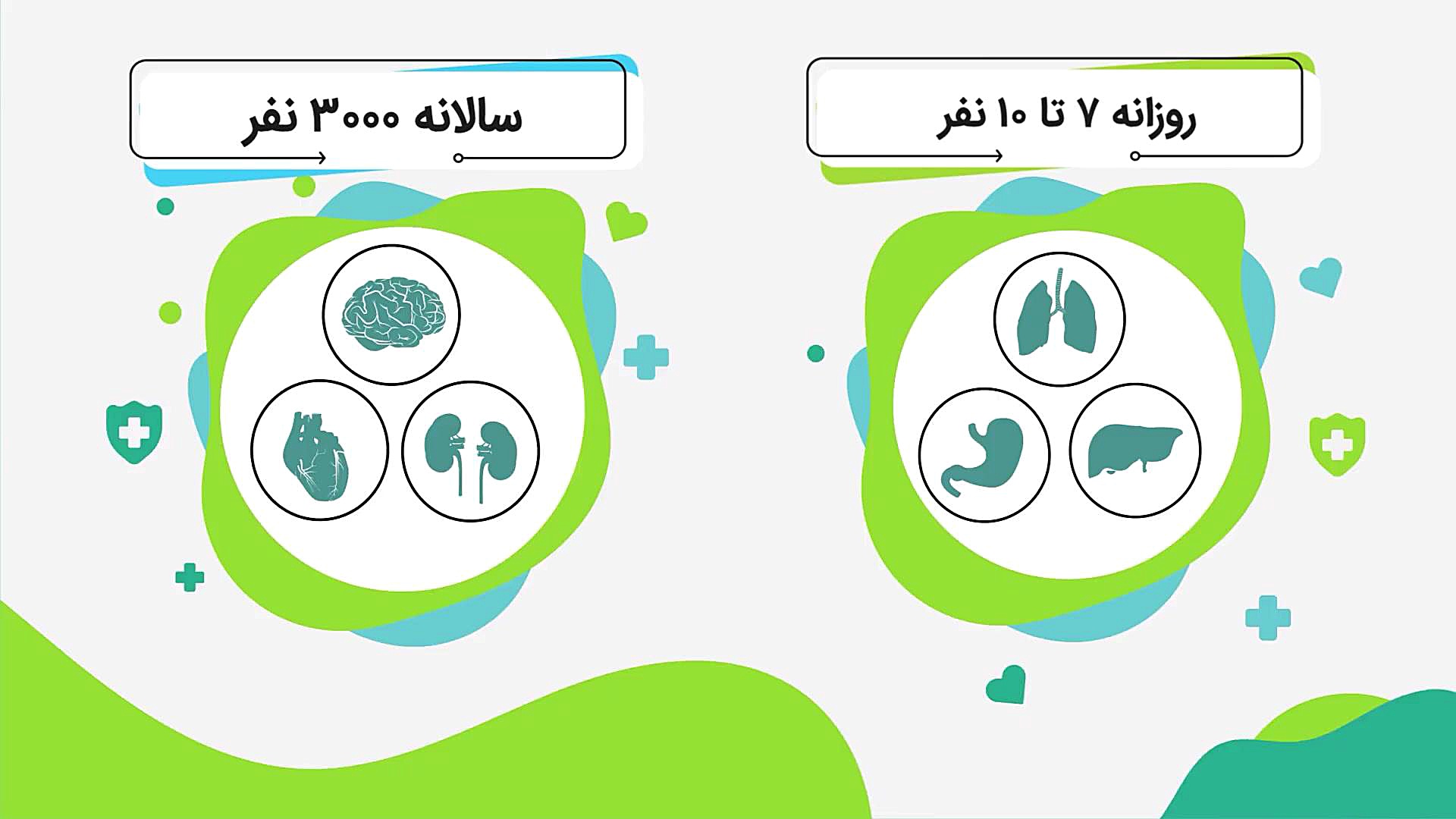 ایران، دیار نفس کلینیک لیزر