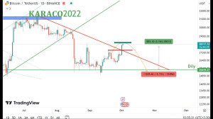 تحلیل , روزانه , بیتکوین , 10مهر , KARACO2022 , کاراکو2022
آیا , رشد , شکست , فیک , است؟
آیا , بیت , کوین , وارد , روند , صعودی , شده؟
لیدر , ارزهای , دیجیتال , شارپی , باعث , سبز , بازار , محدودههای , حمایت , مقاومت , ارز , کجاست؟
بیت , الان , محدوده , مقاومتی , خودش , قرار , قبلاً , تایم , مهم , مشخص , بودیم , بررسی , سه , ساعت , ساعتی , پرداختیم
تحلیل , ساعت: , 00:03
تحلیل , روزانه: , 03:00
تحلیل , ساعتی: , 06:30