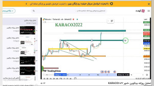 نتیجه , تحلیل , زیبای , بیتکوین , KARACO2022 , کاراکو2022
اگر , کانال , تحلیلگران , خوب , هستید , نتایج , تحلیلهای , نگاه , کاراکو , ۲۰۲۲ , اشتراک , میگذاریم , ویدیو , بیت , کوین , تایمهای , انجام , پرداختیم , همراه , باشید , ارزهای , دیجیتال , بخواهید