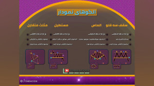 تحلیل , تکنیکال_ , الگوهای , نمودار , ارز , دیجیتال , ثانیه , تریدر , کریپتو , شو!!
https: , www , youtube , com , @tombacoin
#ارز_دیجیتال
#کریپتو
