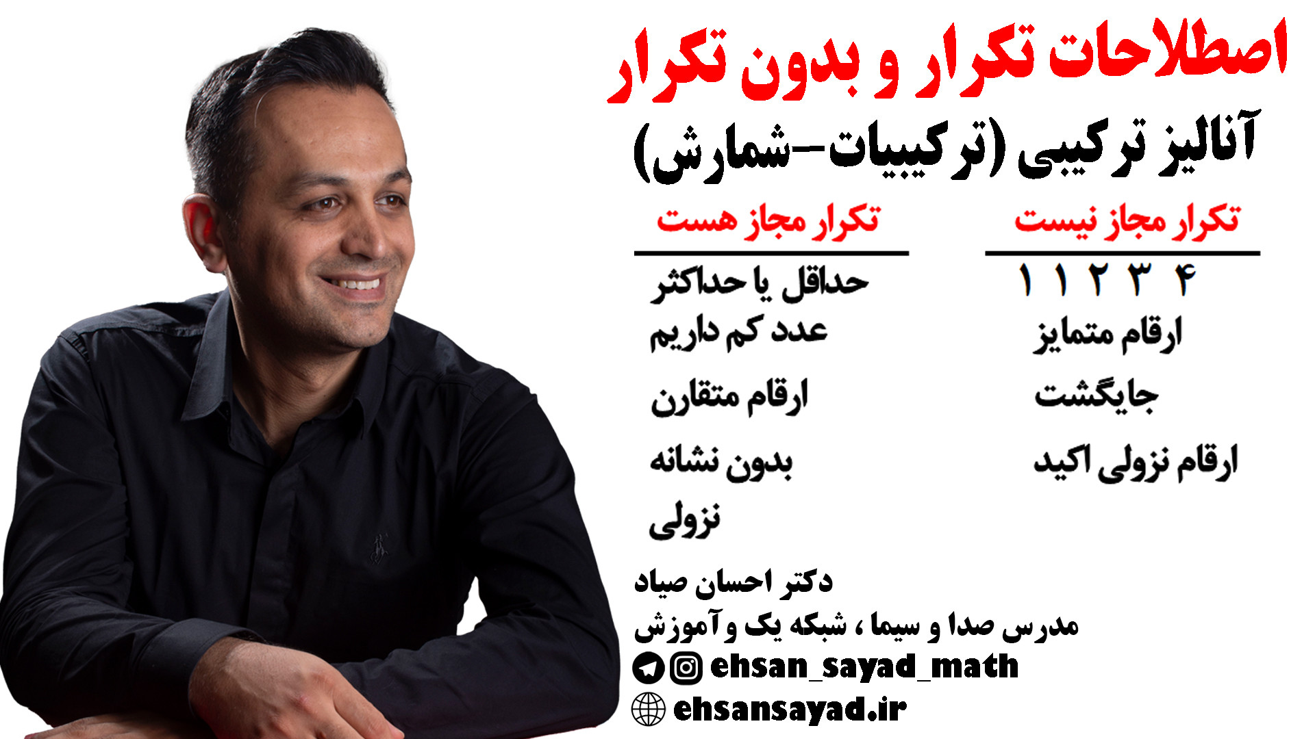 تمام اصطلاحات تکرار و بدون تکرار آنالیز ترکیبی لیونل مسی