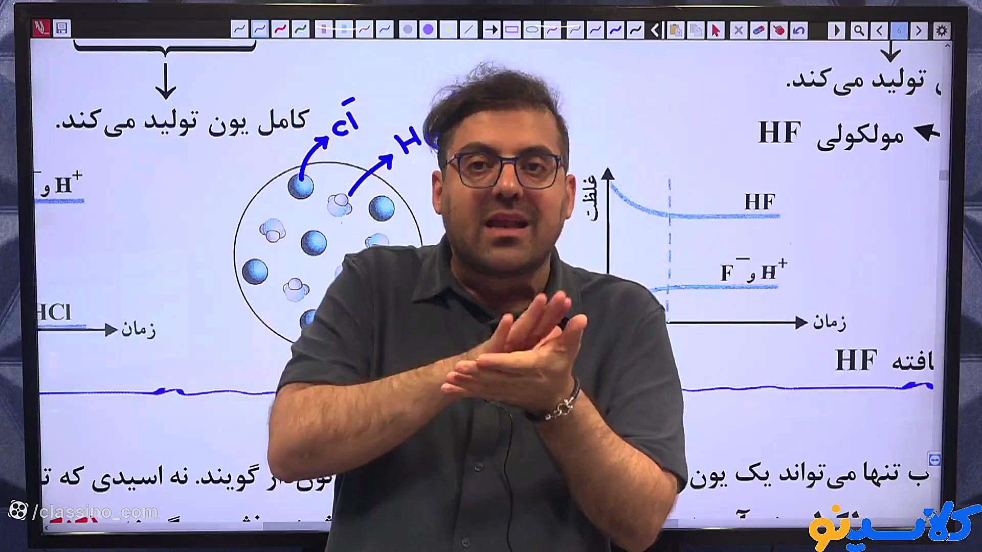 جلسه اول کلاس آنلاین جامع کنکور 1403 شیمی استاد محمد مرادی شروع از آبان دکتر محمد مرادی