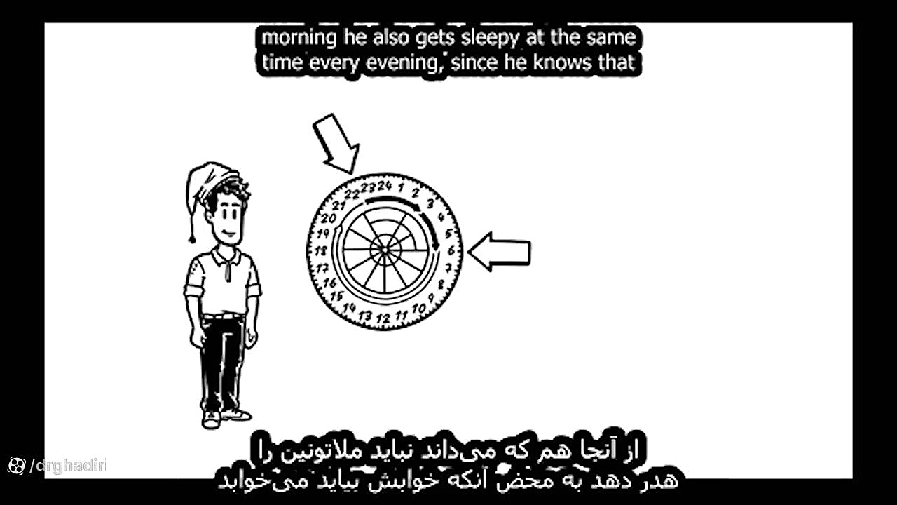 خواب بهتر دکتر مهدی قدیری