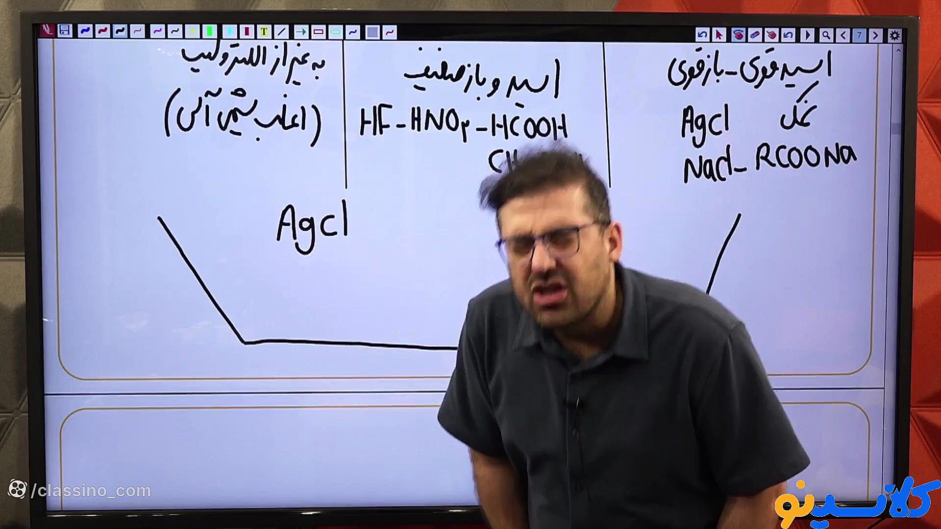جلسه دوم کلاس آنلاین جامع کنکور 1403 شیمی استاد محمد مرادی شروع از آبان دکتر محمد مرادی