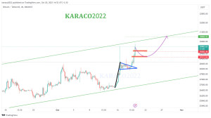 تحلیل , روزانه , بیتکوین , مهر , KARACO2022
بیتکوین , تحلیلهای , قبلی , حرکت , الان , سقف , کانال , خودش , تایم , ساعتی , رسید , دوستانی , همراه , هفته , 12% , سود , کسب , صرفا , سیگنالهای , بخواهیم , روند , معامله , احتمال , ریزش , میدلاین , کف , ارز , دیجیتال , یعنی , بیت , کوین , وجود , پوزیشن , لانگ , شورت , ارائه , دادیم , نقاط , مهم , حمایت , مقاومت , بررسی , قرار , احتمالی , گفتیم , ساعات , پی