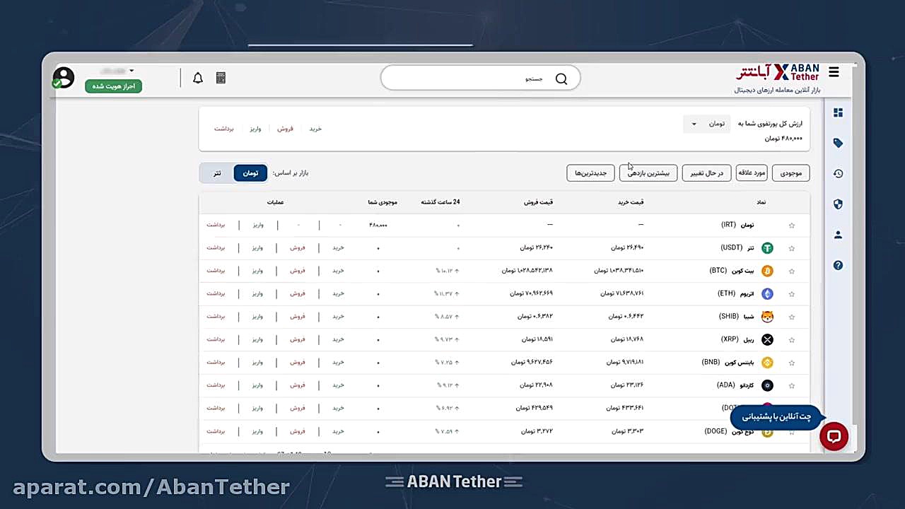 واریز , کیف , پول , صرافی , آبانتتر , نقد , تبدیل , ارزهای , دیجیتال
