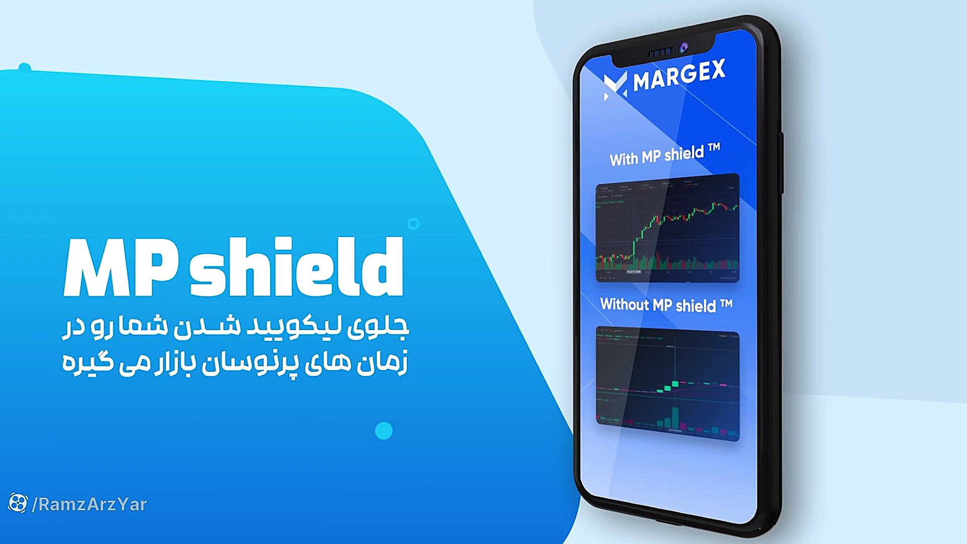 صرافی , المللی , مارجکس , بین‌المللی , خارجی , ایرانیان  , ویژگی , صرافی: , بازار , فیوچرز , نقدینگی , حداقل , کارمزد , مارکت , نیاز , احراز , هویت , حساب , کپی , ترید , سود , رقمی , ابزارهای , تخصصی , قابلیت , واریز , ریالی , امکان , همکاری , کسب , نامحدود , برنامه‌ی , Referral , Affiliate  , دمو , تریدینگ