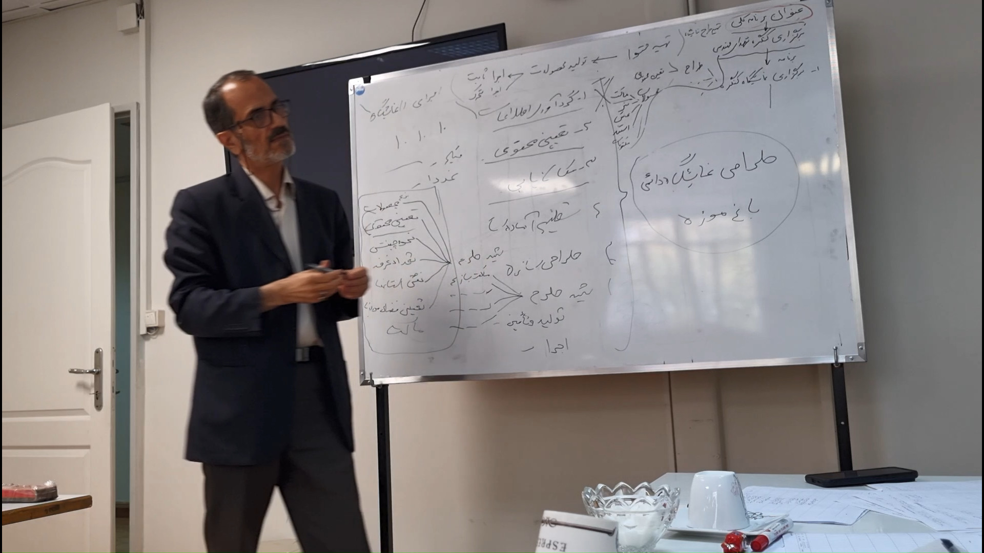 مباحث برگزاری نمایشگاه مهندسی رزمی در یادواره شهدای مهندسی دفاع مقدس