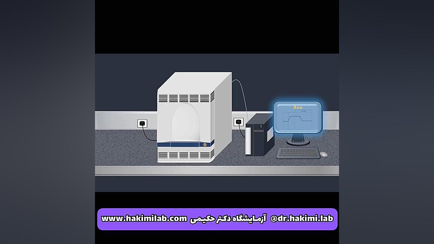 Real time RT-PCR کرونا ویروس به زبان ساده( قسمت سوم). آزمایشگاه دکتر حکیمی آمل هایپوفلکسی