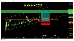 نتیجه , زیبای , تحلیل , بیتکوین , KARACO2022
این , تحلیلهای , زیبا , اعتماد , میکند
و , خوشحالیم , میتوانیم , بینظیر , بازار , کمک , عضویت , کانالهای , پیشنهادات