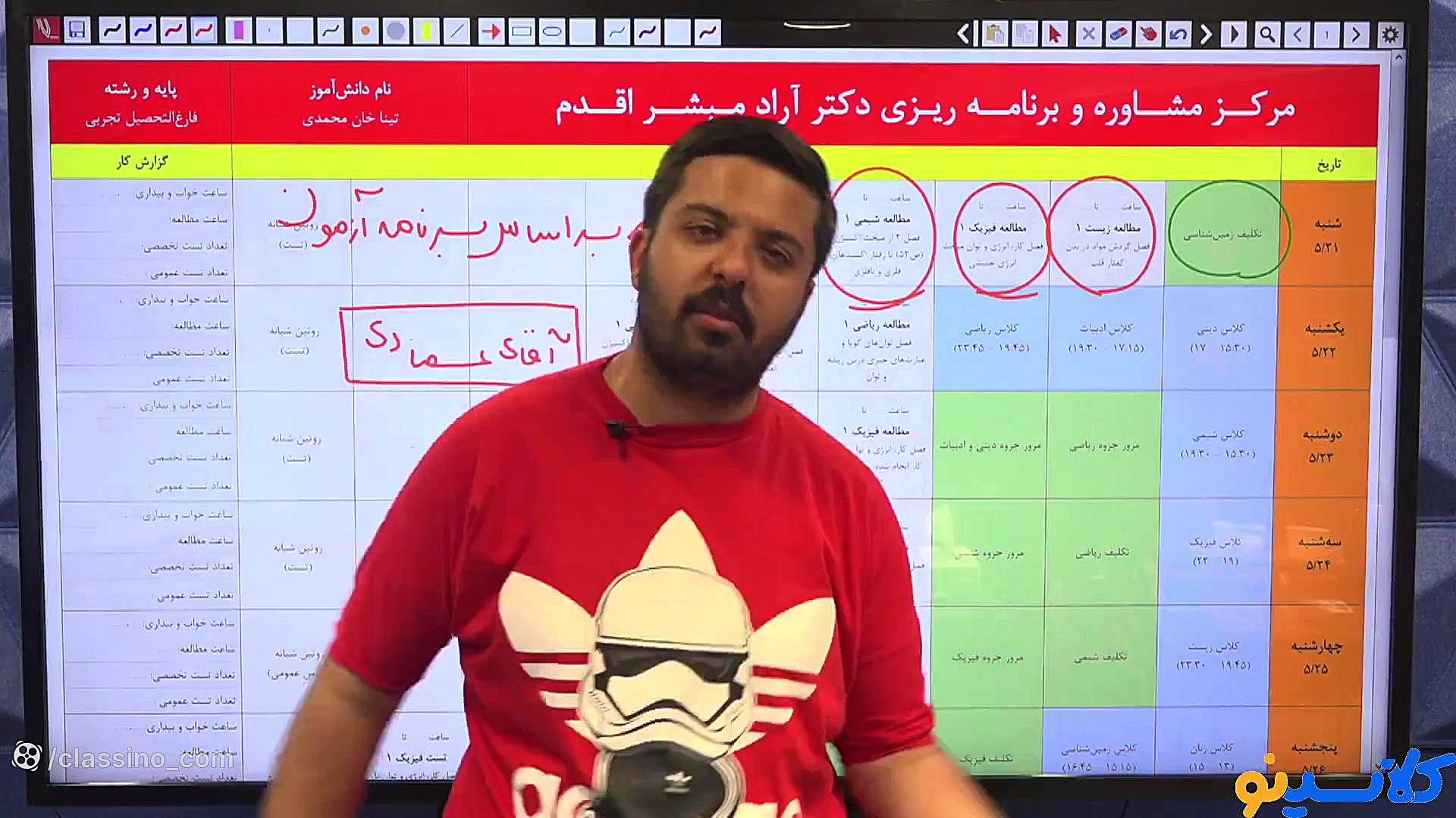 جلسه نهم کلاس مشاوره و برنامه...