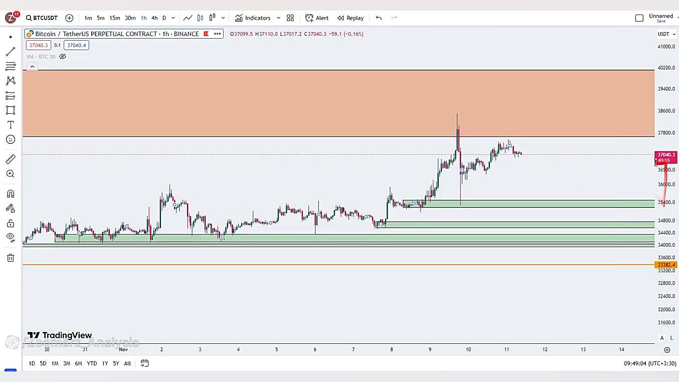 تحلیل , ویدئویی , بیت , کوین , BTC , آبان , میخواهید , کامل , مطالعه , سایت , زوم , ارز , مراجعه , کنید
لینک , سایت: , https: , zoomarz , com , bitcoin-analysis