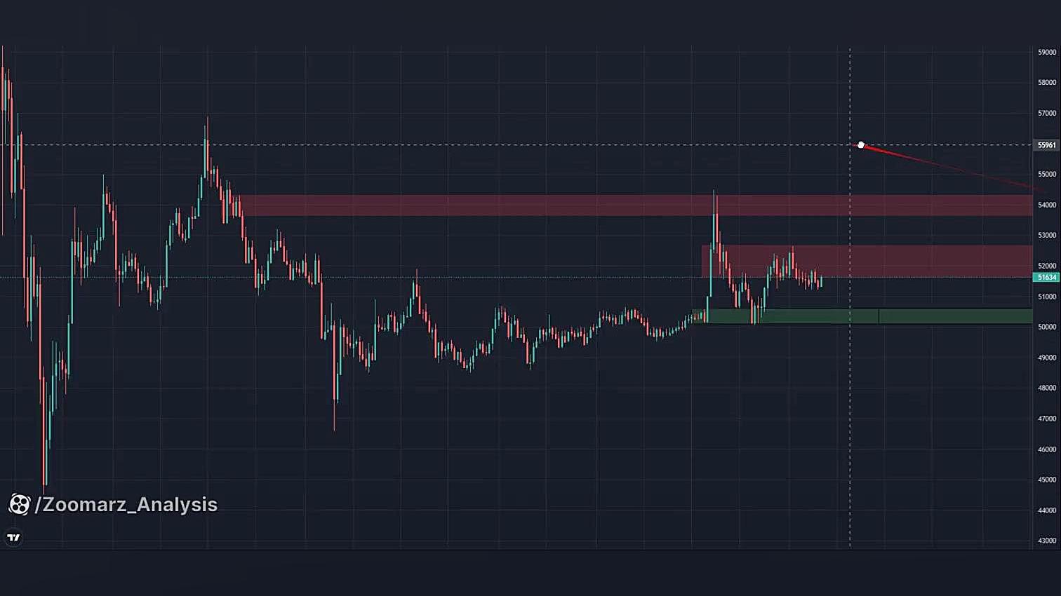 تحلیل , ویدیویی , تتر , USDT , آبان , میخواهید , کامل , مطالعه , سایت , اتریوم , زوم , ارز , مراجعه , کنید
لینک , سایت: , https: , zoomarz , com , usdt-analysis