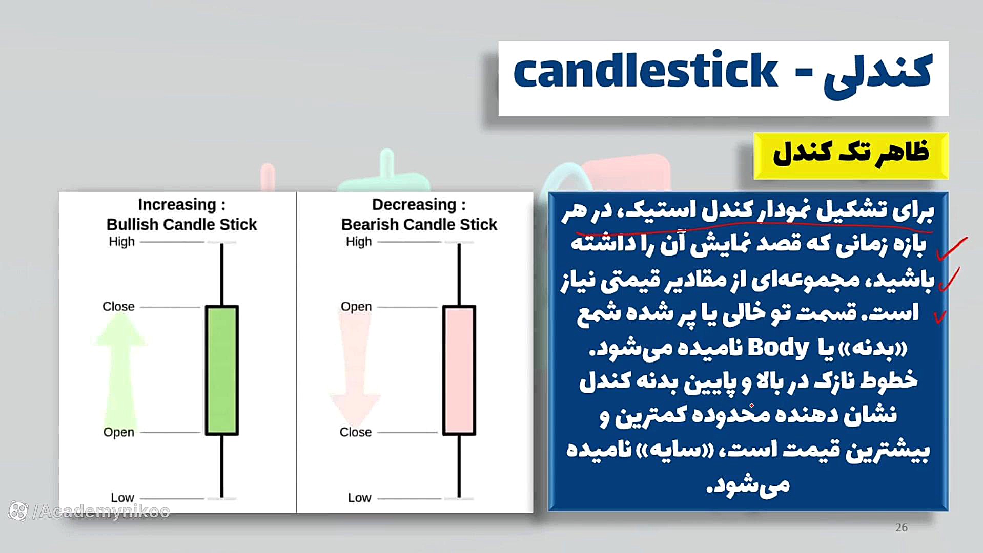 آموزش , نمودار , کندل , استیک , انواع , الگو , کندلی
مدرس: , استاد , اشکان , نیکو
فصل , پنجم , دوره , مقدماتی , آکادمی , نیکو

لینک , کانال , تلگرام: , https: , Academynikoo1
لینک , پیج , اینستاگرام: , instagram , com , academynikoo?igshid=NzZlODBkYWE4Ng==