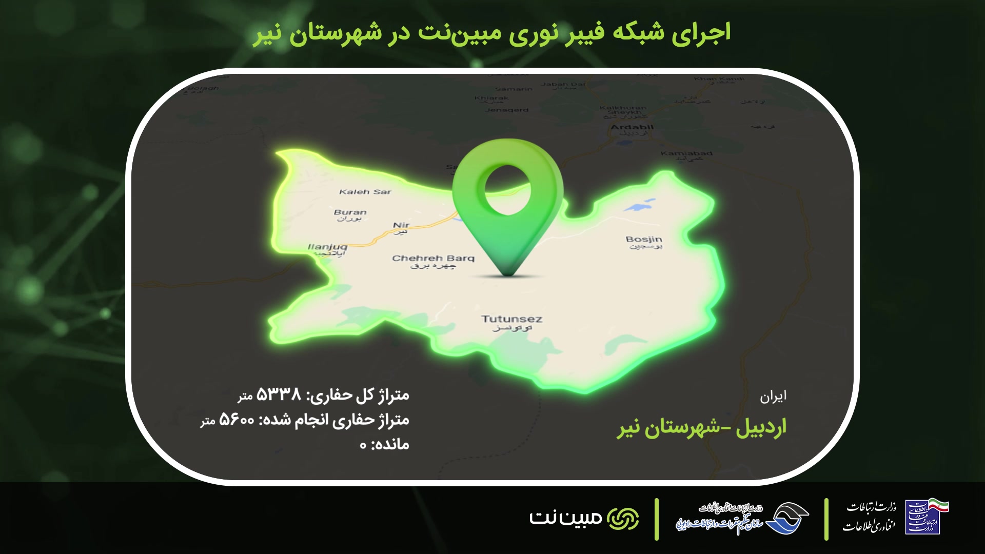 اجرای شبکه فیبر نوری مبین نت در شهرستان نیر کلینیک پوست