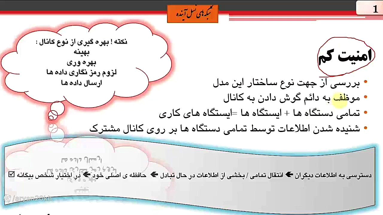 شبکه های نسل آینده ، از معرفی ساختار و کاربرد ها و چالش ها -16 زمان518ثانیه