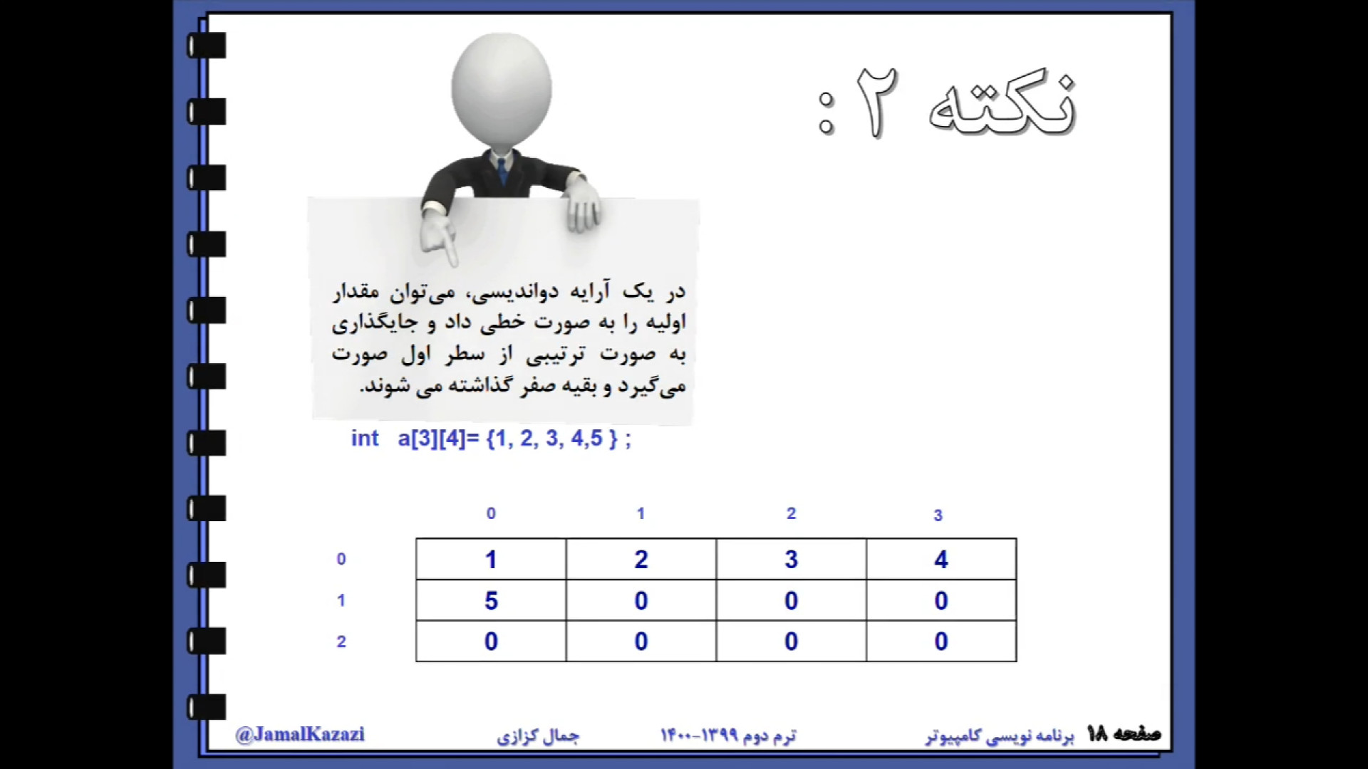 آرایه ها : بخش دو، دو بعدی لیزر فرکشنال