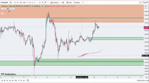 تحلیل , ویدئویی , بیت , کوین , BTC , آبان , میخواهید , کامل , مطالعه , سایت , زوم , ارز , مراجعه , کنید
لینک , سایت: , https: , zoomarz , com , bitcoin-analysis