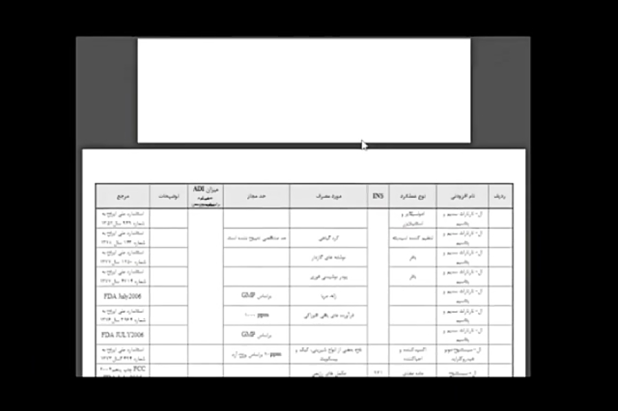 سمّی به نام نان با آرد (آ)سیب سلامت دار