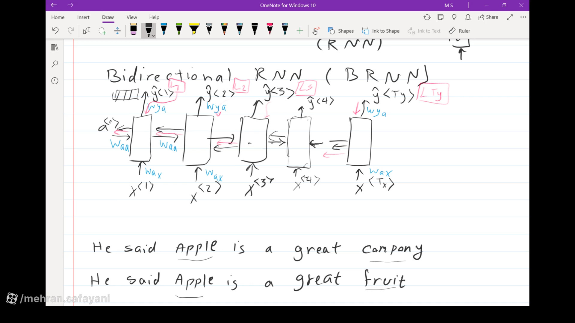 یادگیری عمیق جلسه بیست و چهارم - Recurrent Neural network- شبکه عصبی بازگشتی Axon Guidance Study