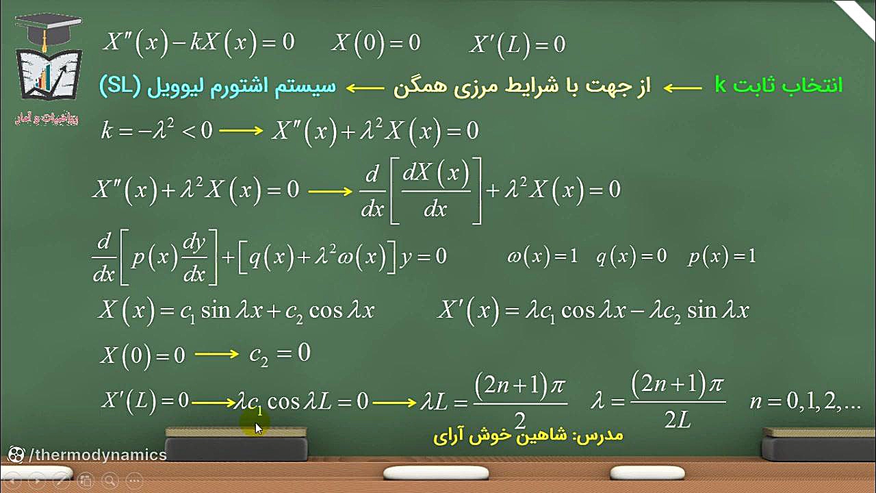 معادلات دیفرانسیل با مشتقات جزئی (معادله حرارت (گرما) دو بعدی: بخش اول) گل گدوت