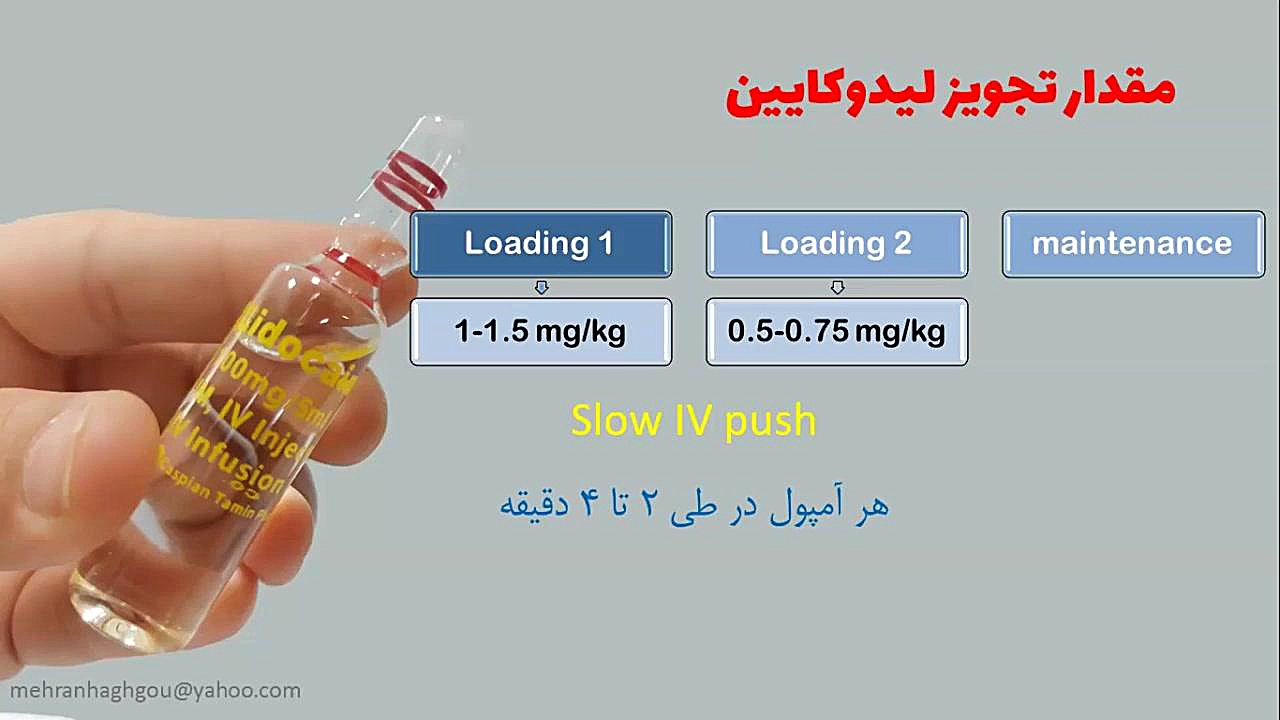 داروهای ترالی اورژانس 1 کیم کارداشیان