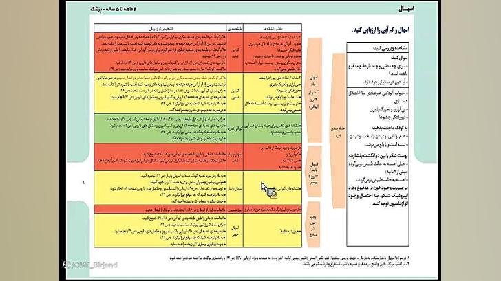 ارزیابی ، طبقه بندی ، درمان و پیگیری اسهال و کم آبی عمل زیبایی
