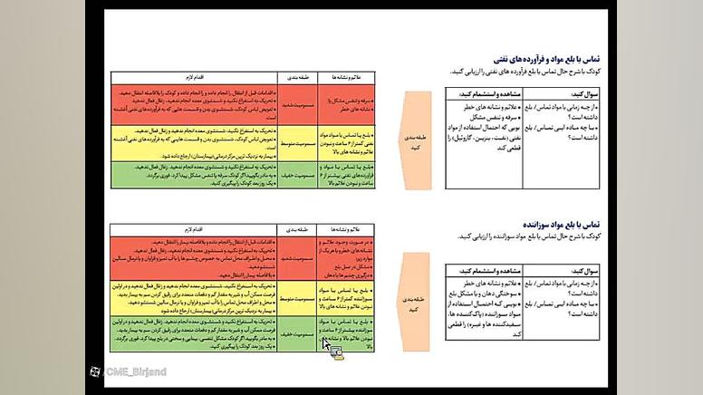 ارزیابی و طبقه بندی و درمان کودک مصدوم اکستنشن تاج دندان