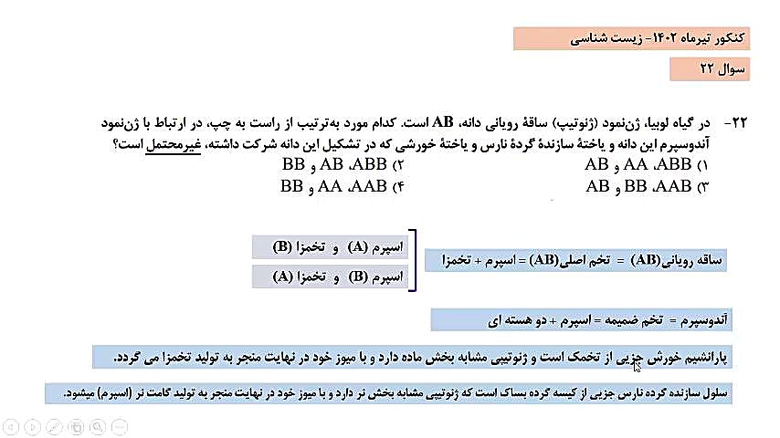 تحلیل تست ۲۲ زیست شناسی کنکور تیر ۱۴۰۲ ویدیوی وایرال