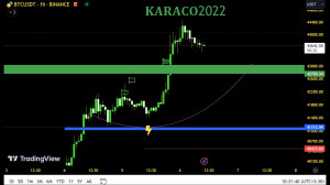 نتیجه , زیبای , تحلیل , بیتکوین , KARACO2022
بارها , گفتهام , دگر , میگویم , استراتژی , سیگنالهای , شخص , بخواهید , تحلیلهای , اون , فرد , تیم , رو , نظر , باشید , نتایج , ببینید , بیت , کوین , رشد , ویژگی , خاصی , میدانیم , بازار , ریزش , احتمال , مطرح , نمیکنیم , نهایی , خودمان , میگوییم , ضرر , میپذیریم , الان , اتفاق , افتاده , 100% , درست , قدرت