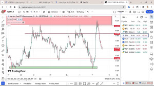 تحلیل , اتریوم , آذر , مشاهده , جزئیات , لینک , مراجعه , کنید
https: , zoomarz , com , ethereum-analysis , ?swcfpc=1