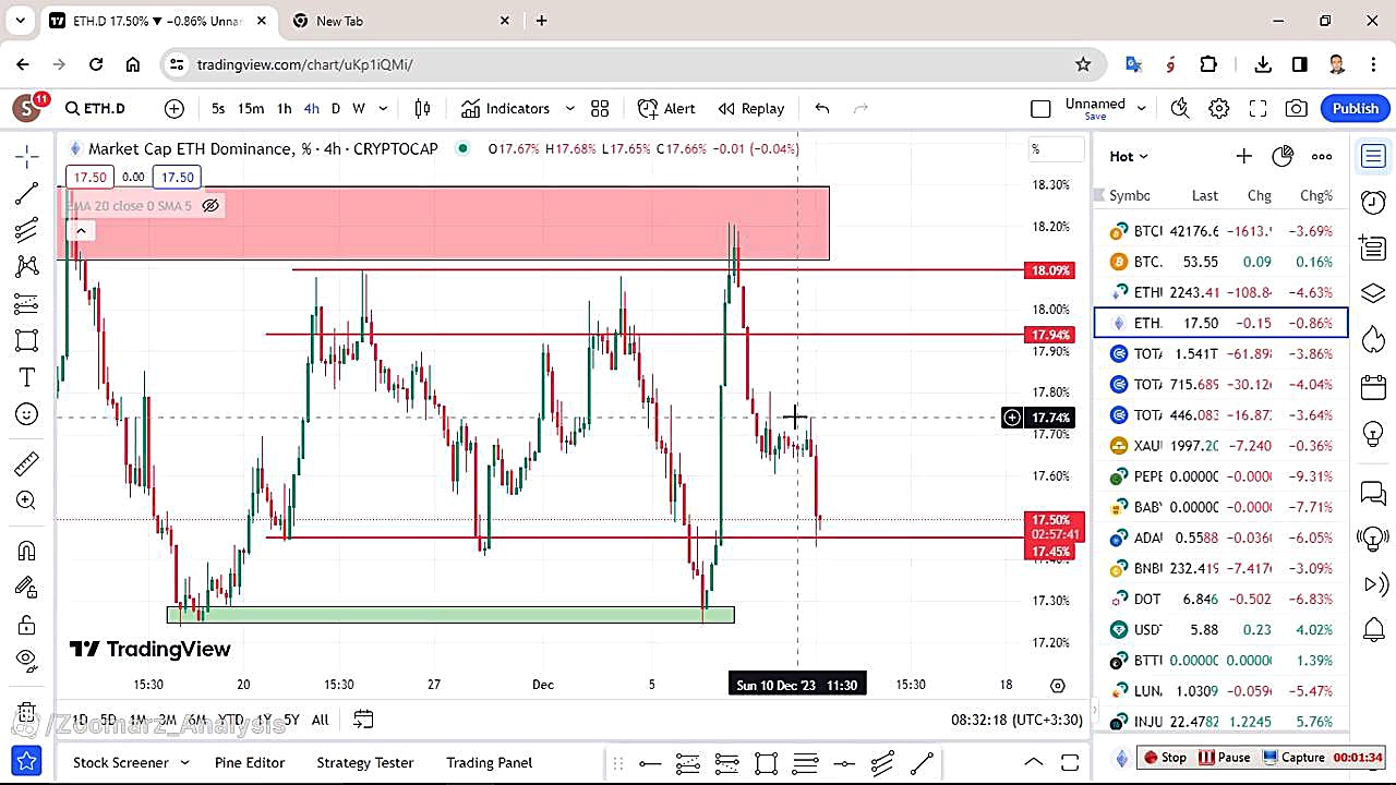 تحلیل , اتریوم , آذر , منظور , مشاهده , جزئیات , وارد , لینک , شوید , https: , zoomarz , com , ethereum-analysis , ?swcfpc=1