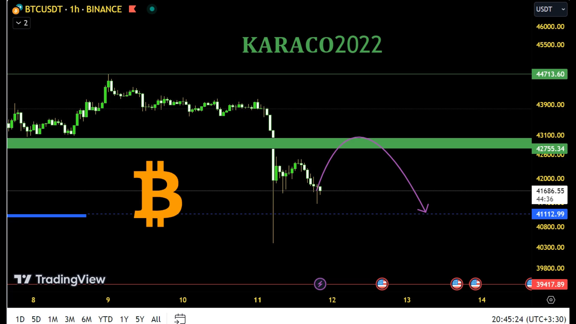 تحلیل , روزانه , بیتکوین , آذر , KARACO2022 , KARACO2022
در , بررسی , بیت , کوین , تایم , ساعت , هفتگی , پرداختیم , احتمال , رشد , درصد , دور , انتظار , رسیدن , اولین , محدوده , مقاومتی , اتفاقی , افتاد؟

محدوده‌های , مهم , حمایت , مقاومت , کجاست؟

در , جامع , هفته , میلادی , دیدن , جزئیات , ویدیو , تماشا , آپارات