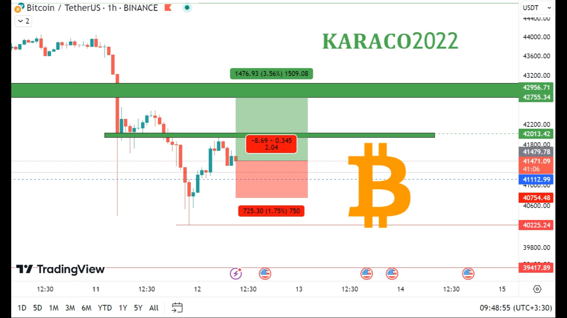تحلیل , روزانه , بیتکوین , 21آذر , KARACO2022
در , پوزیشن , لانگ , شورت , دوستان , ریسک , گریز , مشخص , بیت , کوین , روند , ریزشی , تایم , ساعتی , قرار , احتمال , ریزش , می‌توانیم , نظر , توجه , واگرایی , رشد , درصد , وجود , تارگت , مهم , می‌رسد , شکست , مقاومت , الگوی , سر , شانه , تشکیل , می‌شود , امیدوار , نیازمند , محدوده , مقاومتی , ویدیو , اشاره , کردیم