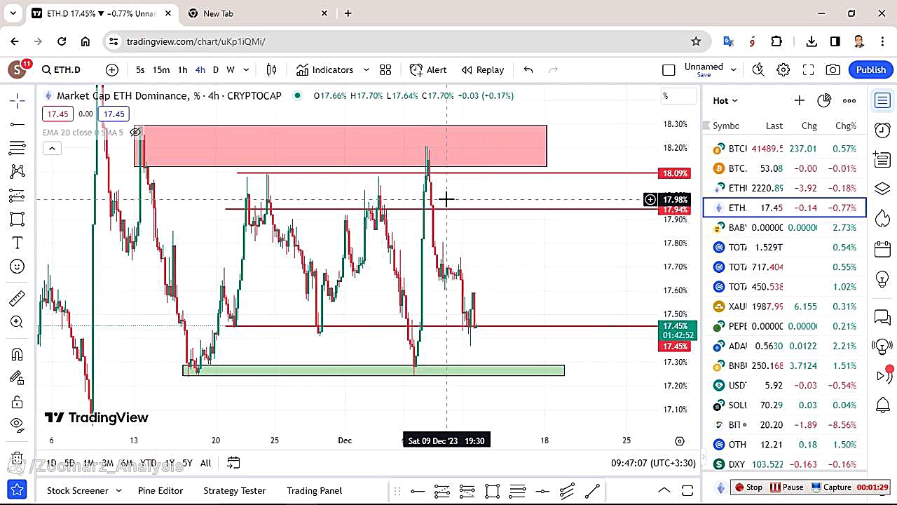 تحلیل , اتریوم , آذر , منظور , مشاهده , جزئیات , وارد , لینک , شوید , https: , zoomarz , com , ethereum-analysis , ?swcfpc=1