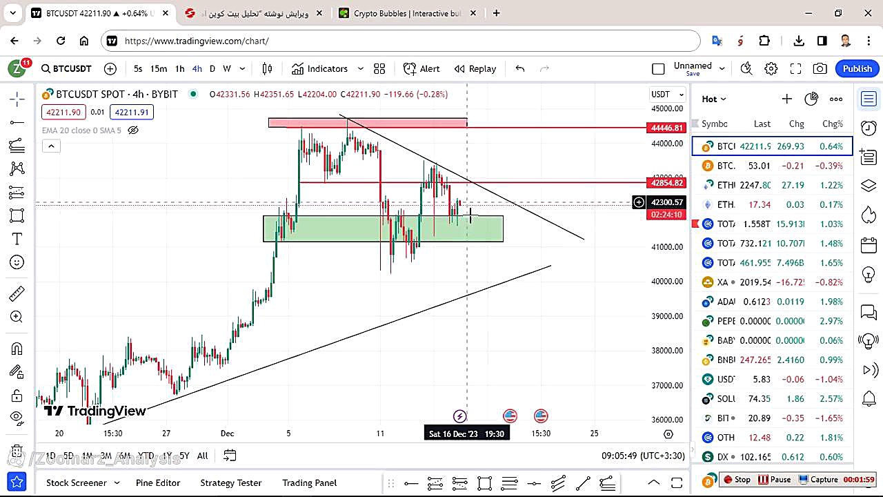 تحلیل , بیتکوین , آذر , منظور , مشاهده , جزئیات , وارد , لینک , شوید , https: , zoomarz , com , bitcoin-analysis , ?swcfpc=1