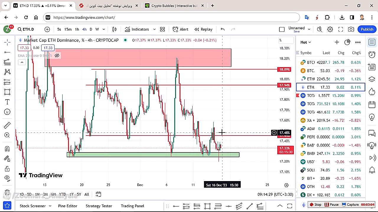 تحلیل , اتریوم , آذر , منظور , مشاهده , جزئیات , وارد , لینک , شوید , https: , zoomarz , com , ethereum-analysis , ?swcfpc=1