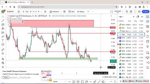 تحلیل , اتریوم , آذر , منظور , مشاهده , جزئیات , وارد , لینک , شوید , https: , zoomarz , com , ethereum-analysis , ?swcfpc=1