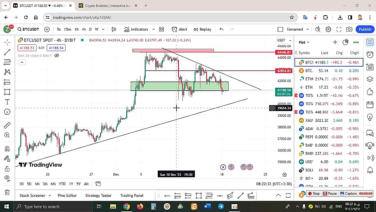 تحلیل , بیتکوین , btc , آذر , منظور , مشاهده , جزئیات , وارد , لینک , شوید