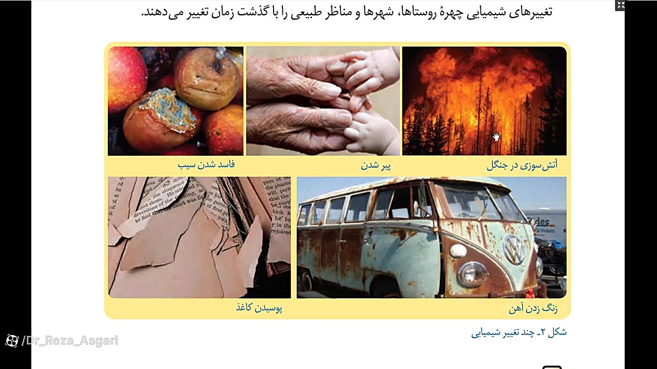 آموزش مفهومی علوم هشتم فصل دوم قسمت اول مدرس: دکتر رضا عسگری کانال آموزشی دکتر رضا عسگری